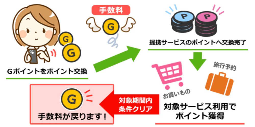 画像に alt 属性が指定されていません。ファイル名: 8a610533a4f3a1994682f524c687ee2b-1.jpg